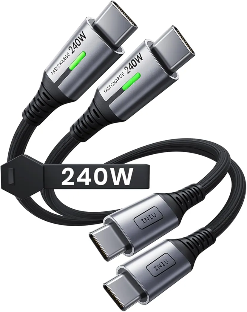 Product View