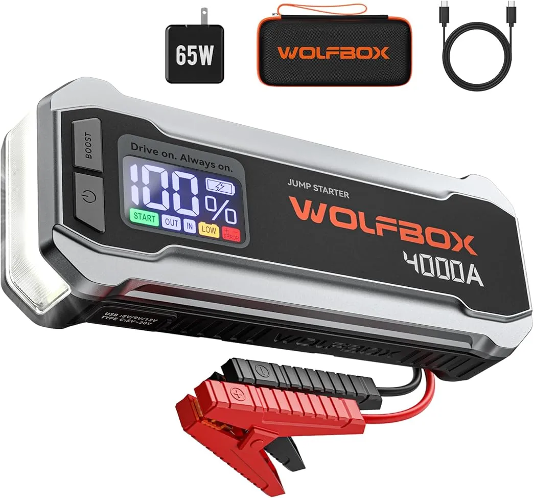 Product View