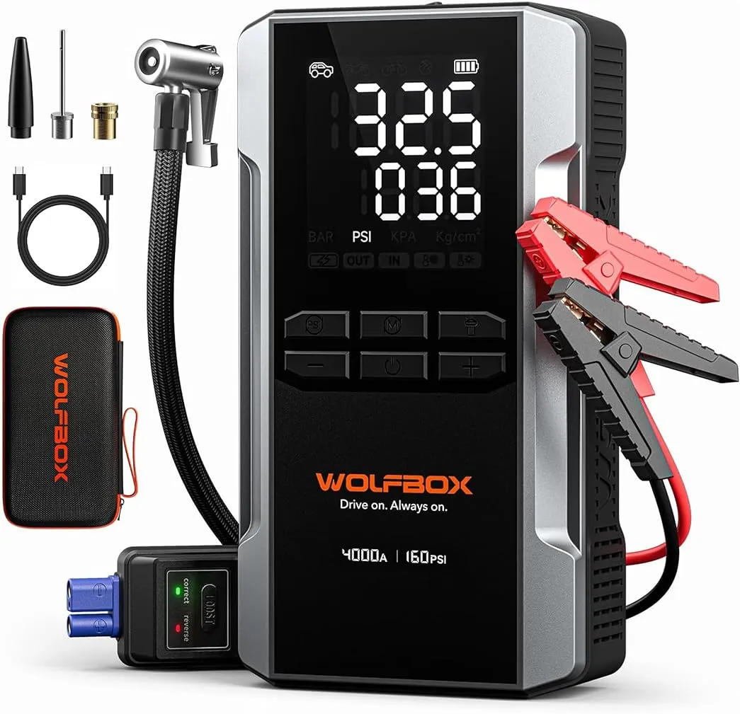 Product View