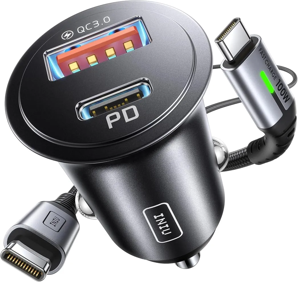 Product View