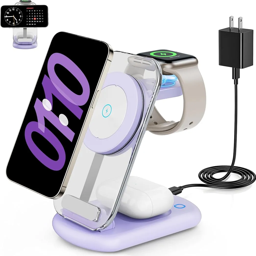 Product View