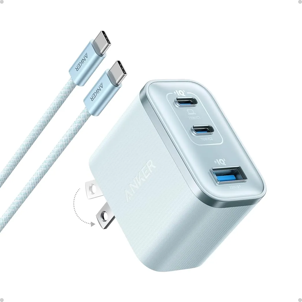 Product View