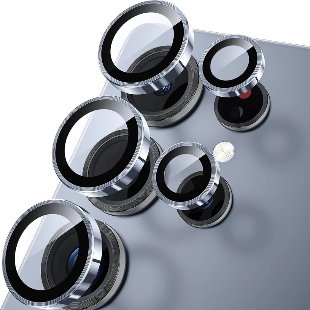Product View