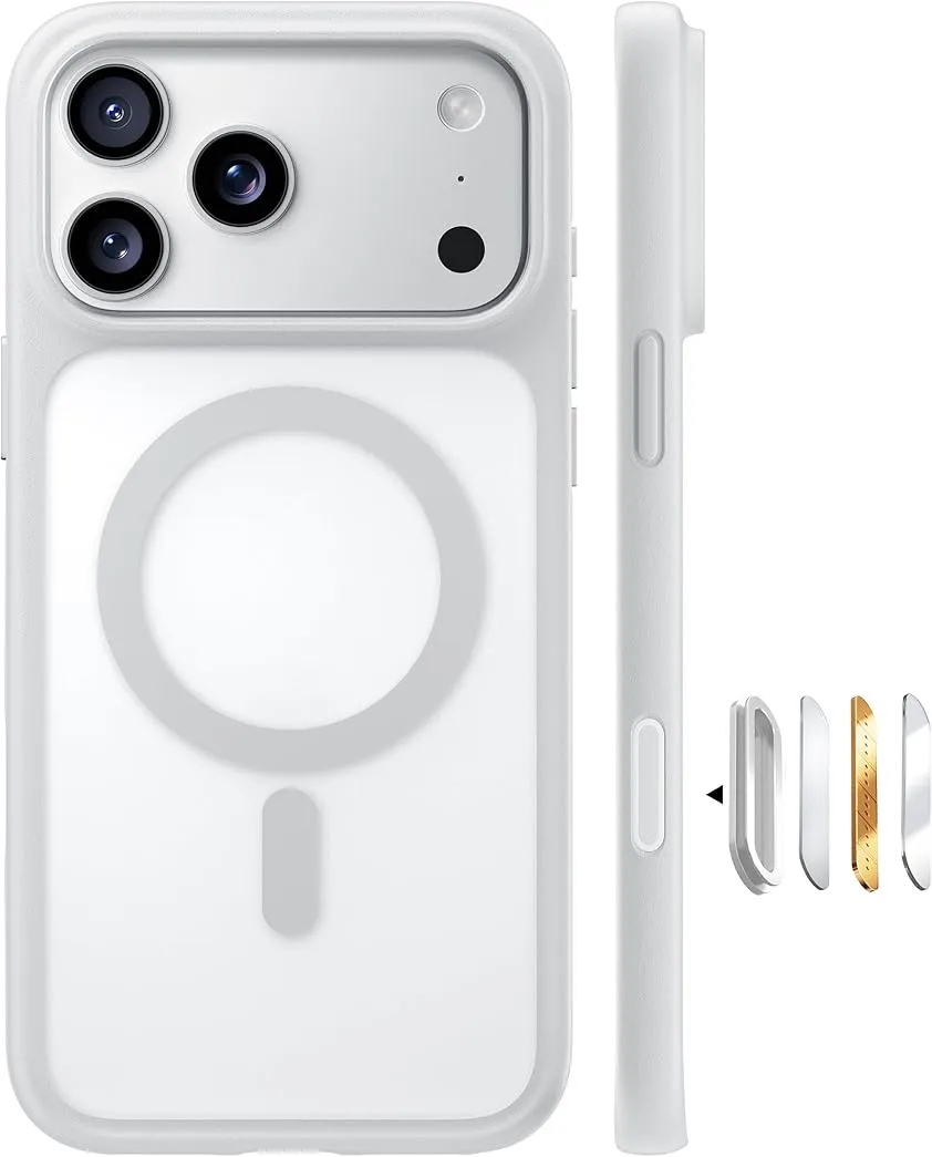 Product View