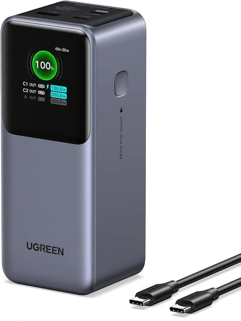 Product View