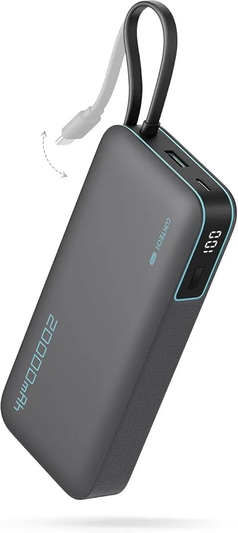 Product View